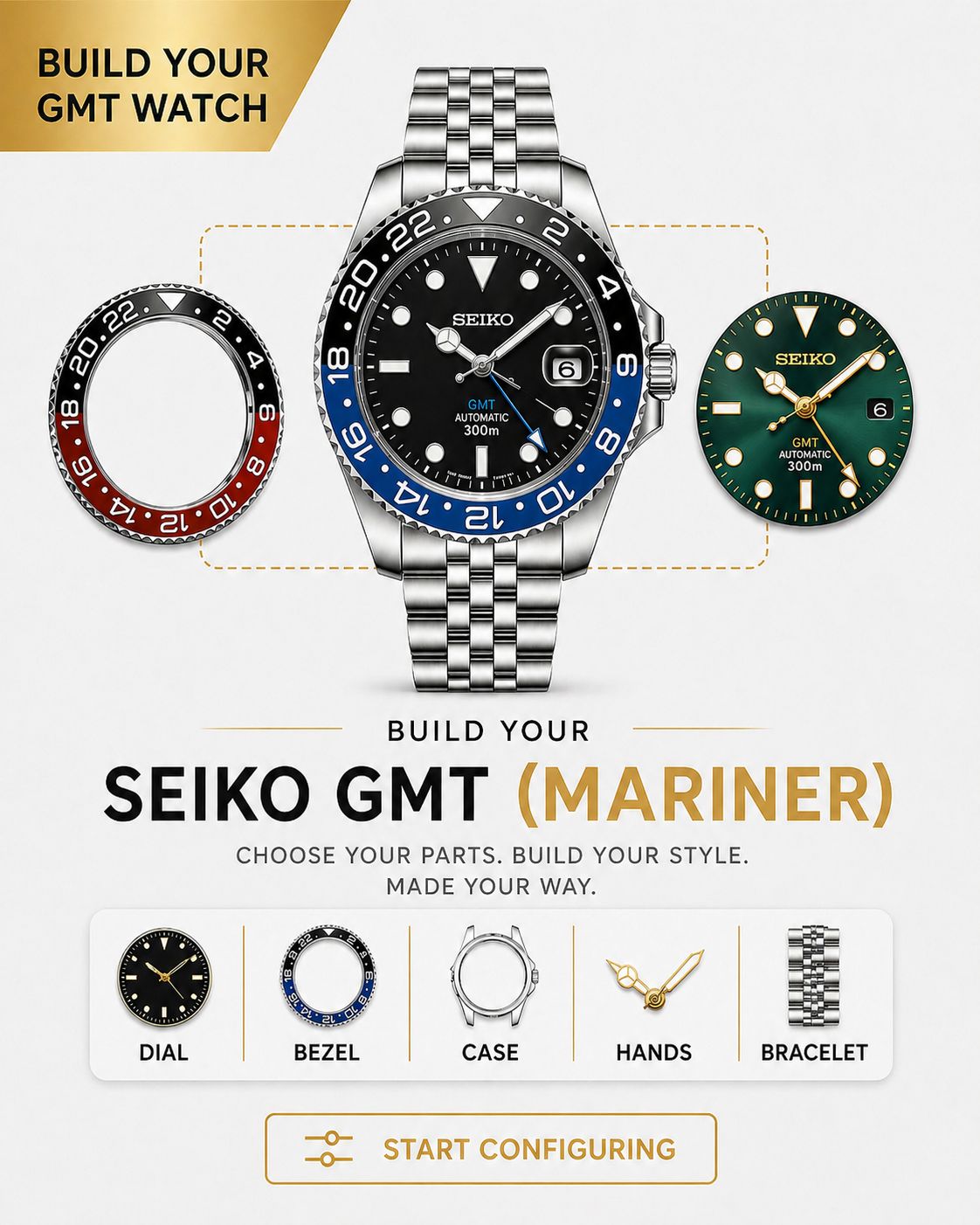 Seiko Mariner and GMT NH35/34